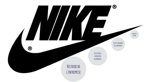 nike quiénes somos.
